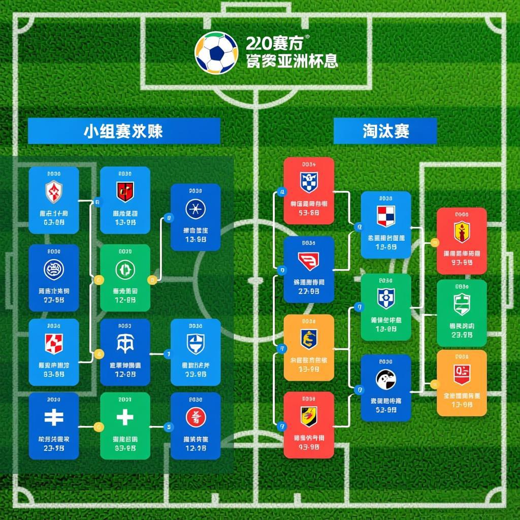 U20亚洲杯赛程背后的足球未来密码和热血荣光