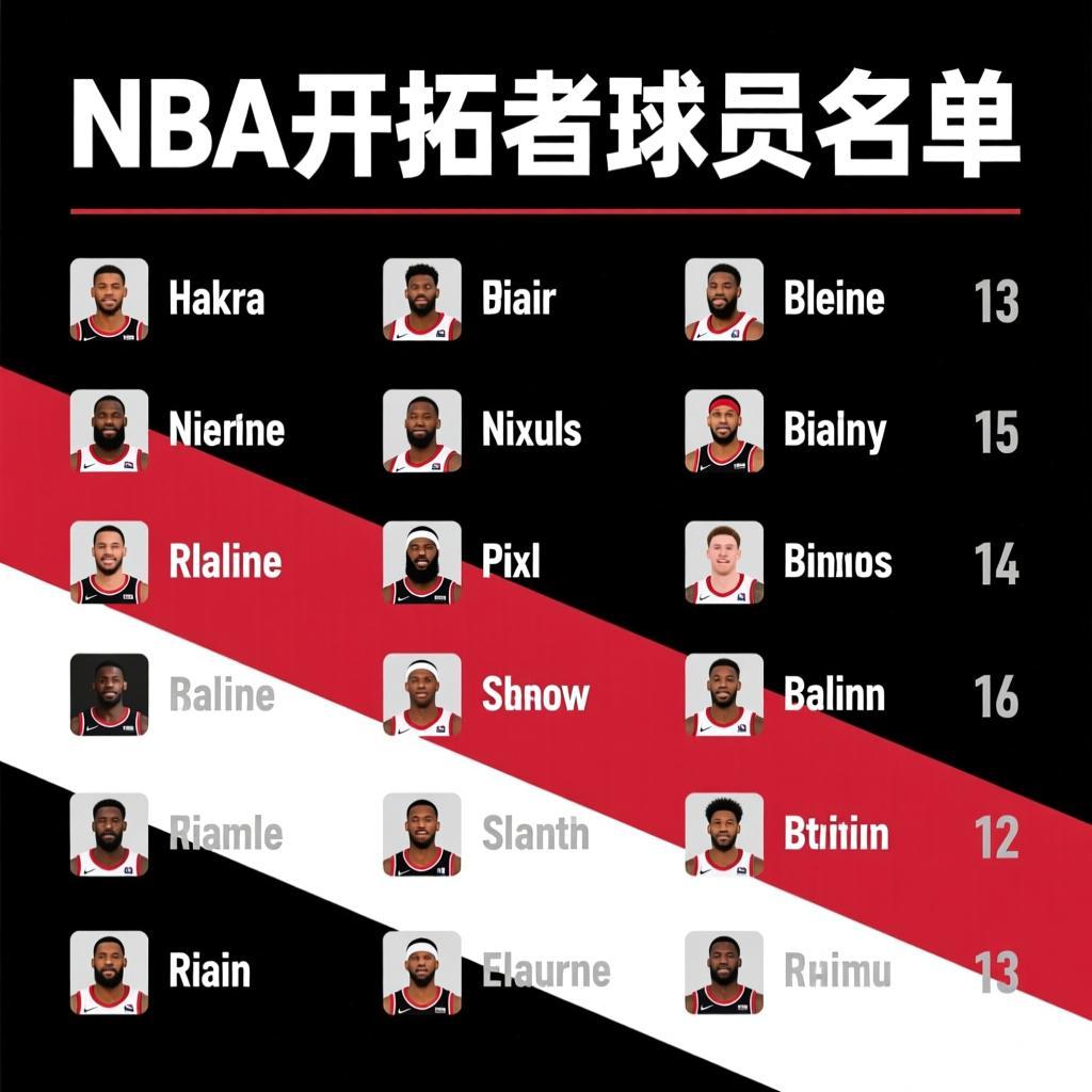 NBA开拓者球员名单:青春风暴中的重建蓝图